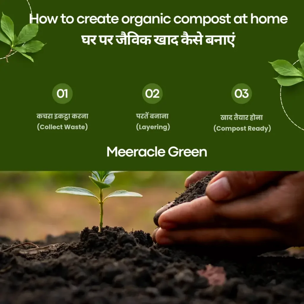 Ghar par organic Compost kese banaye - 3 steps to create organic compost at home including waste collection, layering, and final compost ready by Meeracle Green
